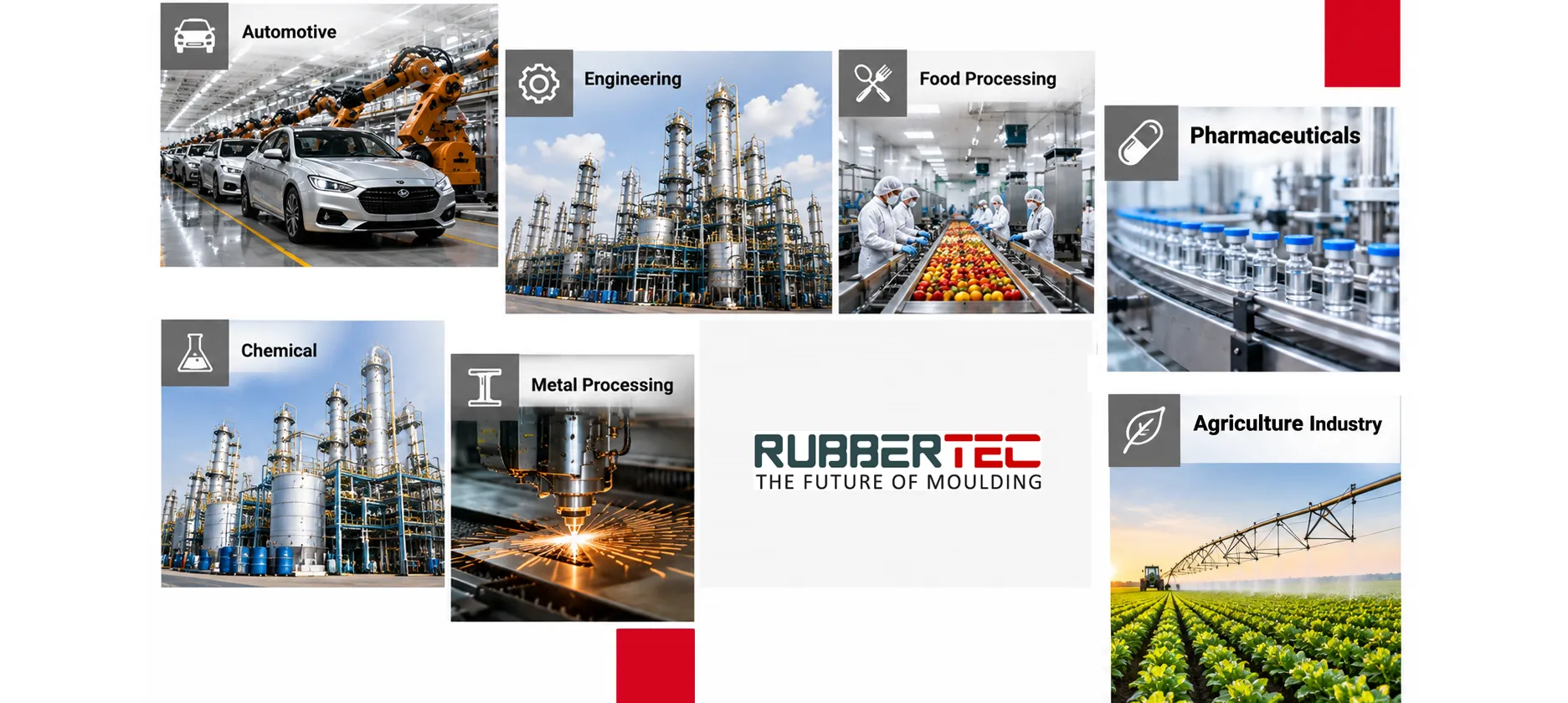 Industries & Sectors We Serve - Automotive, Chemical, Engineering, Food Processing, Metal Processing, Pharmaceuticals and Agriculture